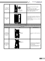 Предварительный просмотр 81 страницы Gree ULTRA heating GMV-36WL/B-T Service Manual