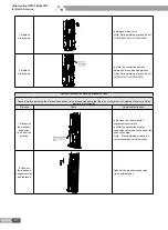 Предварительный просмотр 82 страницы Gree ULTRA heating GMV-36WL/B-T Service Manual