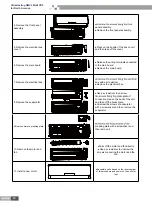 Предварительный просмотр 88 страницы Gree ULTRA heating GMV-36WL/B-T Service Manual