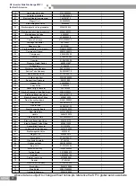 Предварительный просмотр 94 страницы Gree ULTRA heating GMV-36WL/B-T Service Manual