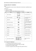 Preview for 7 page of Gree ULTRA heating GMVND07PLS/A-T Owner'S Manual