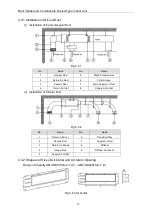 Preview for 17 page of Gree ULTRA heating GMVND07PLS/A-T Owner'S Manual