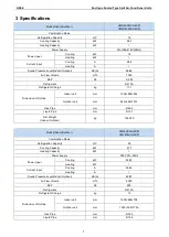 Preview for 7 page of Gree UM600PH/A-M Service Manual