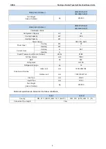 Preview for 8 page of Gree UM600PH/A-M Service Manual