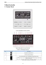 Preview for 10 page of Gree UM600PH/A-M Service Manual