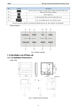 Preview for 12 page of Gree UM600PH/A-M Service Manual