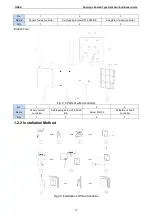 Preview for 13 page of Gree UM600PH/A-M Service Manual