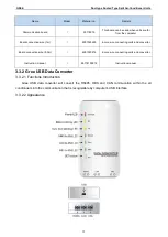 Preview for 17 page of Gree UM600PH/A-M Service Manual