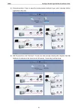 Preview for 38 page of Gree UM600PH/A-M Service Manual