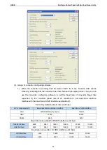 Preview for 53 page of Gree UM600PH/A-M Service Manual