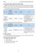 Preview for 59 page of Gree UM600PH/A-M Service Manual