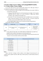 Preview for 61 page of Gree UM600PH/A-M Service Manual