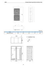 Preview for 65 page of Gree UM600PH/A-M Service Manual