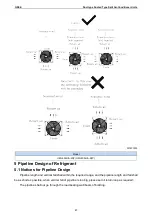 Preview for 67 page of Gree UM600PH/A-M Service Manual