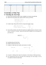 Preview for 69 page of Gree UM600PH/A-M Service Manual