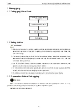 Preview for 73 page of Gree UM600PH/A-M Service Manual