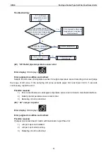 Preview for 93 page of Gree UM600PH/A-M Service Manual