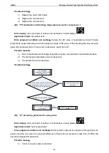 Preview for 99 page of Gree UM600PH/A-M Service Manual