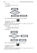 Preview for 110 page of Gree UM600PH/A-M Service Manual