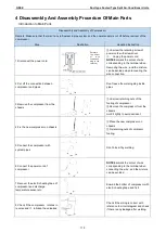 Preview for 119 page of Gree UM600PH/A-M Service Manual