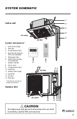 Предварительный просмотр 6 страницы Gree UMatch UMAT18HP230V1AC Owner'S Manual