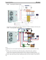 Предварительный просмотр 4 страницы Gree Versati II Series Manual