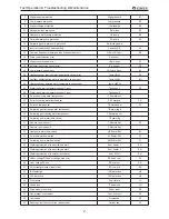 Preview for 4 page of Gree Versati II Series Service Manual