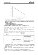 Preview for 22 page of Gree Versati III GRS-CQ1 OPd/NhG-K Owner'S Manual