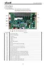 Preview for 33 page of Gree Versati III GRS-CQ1 OPd/NhG-K Owner'S Manual