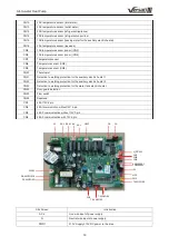 Preview for 34 page of Gree Versati III GRS-CQ1 OPd/NhG-K Owner'S Manual