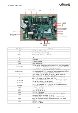 Preview for 38 page of Gree Versati III GRS-CQ1 OPd/NhG-K Owner'S Manual