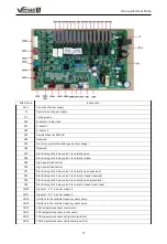 Preview for 41 page of Gree Versati III GRS-CQ1 OPd/NhG-K Owner'S Manual