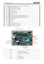 Preview for 42 page of Gree Versati III GRS-CQ1 OPd/NhG-K Owner'S Manual