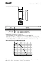 Preview for 25 page of Gree VERSATI III Series Owner'S Manual