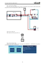 Preview for 32 page of Gree VERSATI III Series Owner'S Manual