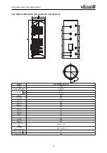 Preview for 36 page of Gree VERSATI III Series Owner'S Manual