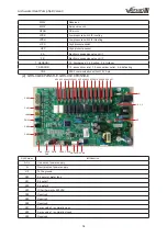 Preview for 42 page of Gree VERSATI III Series Owner'S Manual