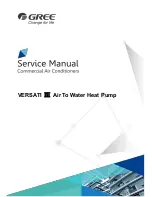 Предварительный просмотр 1 страницы Gree VERSATI III Series Service Manual