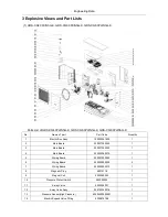 Предварительный просмотр 17 страницы Gree VERSATI III Series Service Manual