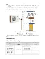 Предварительный просмотр 24 страницы Gree VERSATI III Series Service Manual