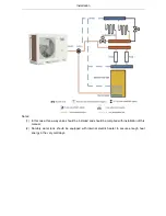 Предварительный просмотр 88 страницы Gree VERSATI III Series Service Manual