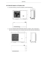 Предварительный просмотр 91 страницы Gree VERSATI III Series Service Manual