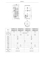 Предварительный просмотр 97 страницы Gree VERSATI III Series Service Manual