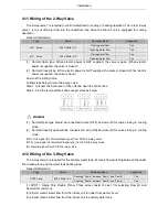 Предварительный просмотр 103 страницы Gree VERSATI III Series Service Manual