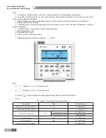 Preview for 31 page of Gree VERSATI SERIES Service Manual