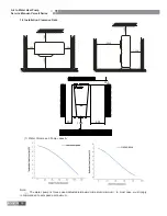 Preview for 75 page of Gree VERSATI SERIES Service Manual