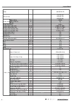 Предварительный просмотр 9 страницы Gree Vireo B 12 MBH Service Manual