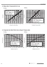 Предварительный просмотр 13 страницы Gree Vireo B 12 MBH Service Manual