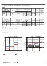 Предварительный просмотр 14 страницы Gree Vireo B 12 MBH Service Manual