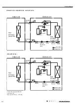 Предварительный просмотр 19 страницы Gree Vireo B 12 MBH Service Manual